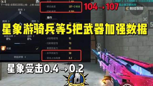 M4星象受击降低至0.2，移速提升至107，游骑兵等把武器目前加强数据