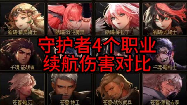 守护者4个职业续航伤害对比！