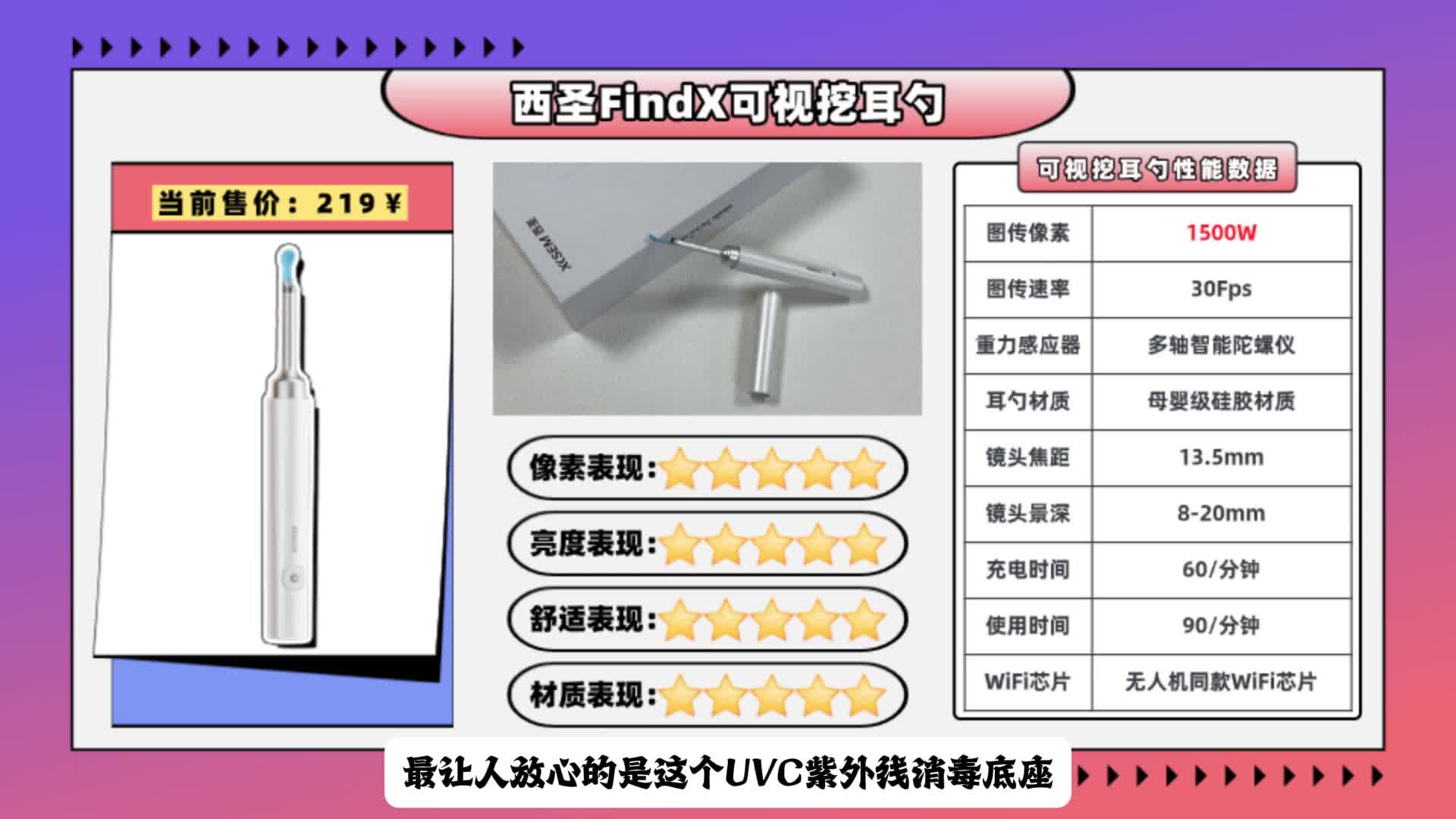 可视挖耳勺怎么选？哪个牌子的挖耳勺好？挖耳勺对比推荐2026，不踩坑！