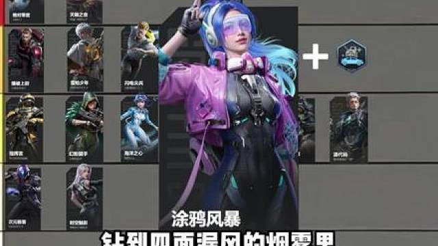 超体模式最新梯度排行来了