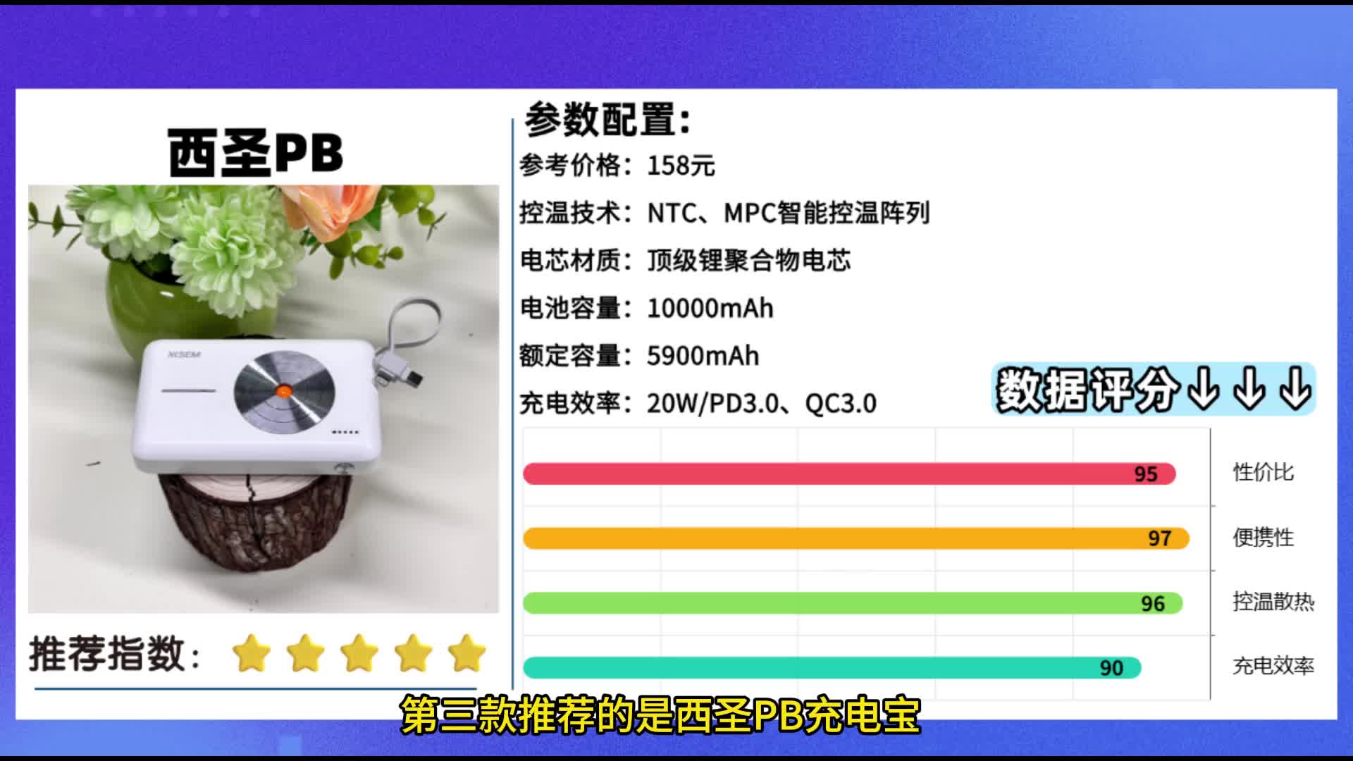 充电宝什么牌子好？2026 口碑最好的充电宝排行榜，闭眼入不踩雷