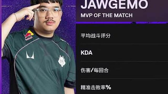 JAWGEMO势不可挡 操刀不死鸟豪取MVP