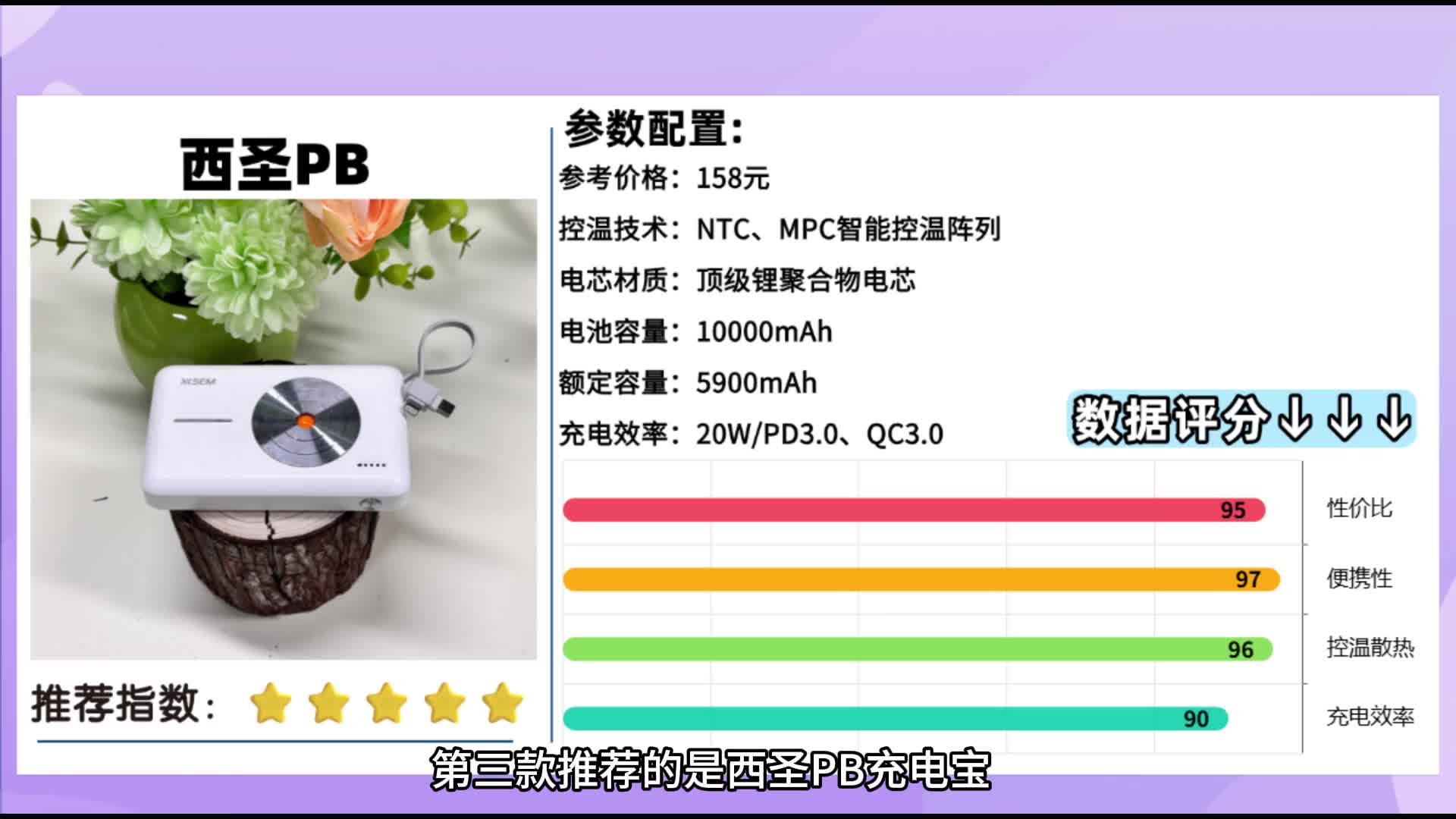 大容量快充充电宝推荐什么牌子的？容量不虚标充电快充电宝推荐