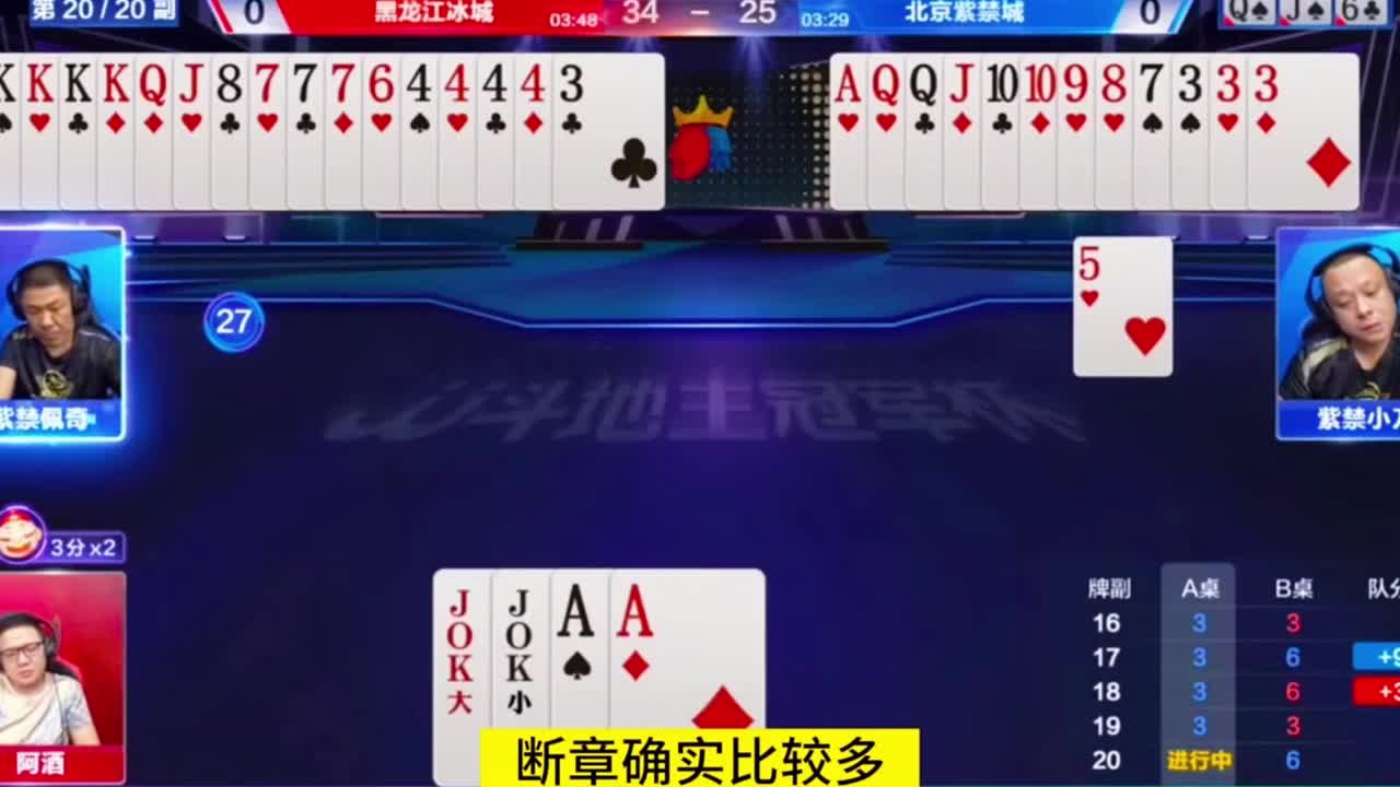 阿酒拆俩尖
