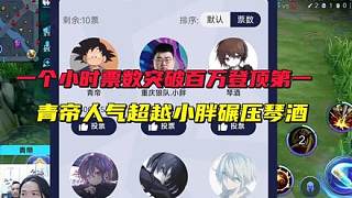 一个小时票数突破百万登顶第一,青帝人气超越小胖碾压琴酒,华山论剑复活赛最大黑马出现