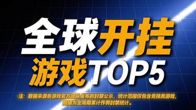 全球开挂最多的五大游戏 每一个都是神仙打架，你遇到过最离谱的挂是啥？
