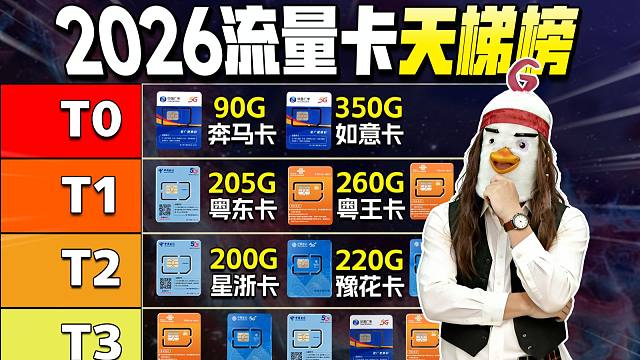 【流量卡实测天梯榜】 锐评19-39全价位流量卡，性价比炸裂的顶级流量卡大盘点，所谓的神卡其实拉完了