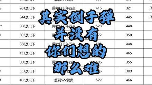 其实倒子弹，并没有你们想的那么难