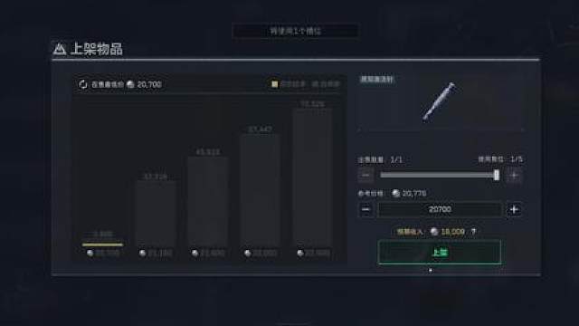3月14日 一个不成熟的想法，但结果很成熟