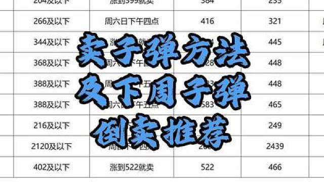 你敢信？我只通过倒子弹，总资产就做到了十个亿