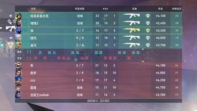 神话局女瓦现状 不好意思我是标题党