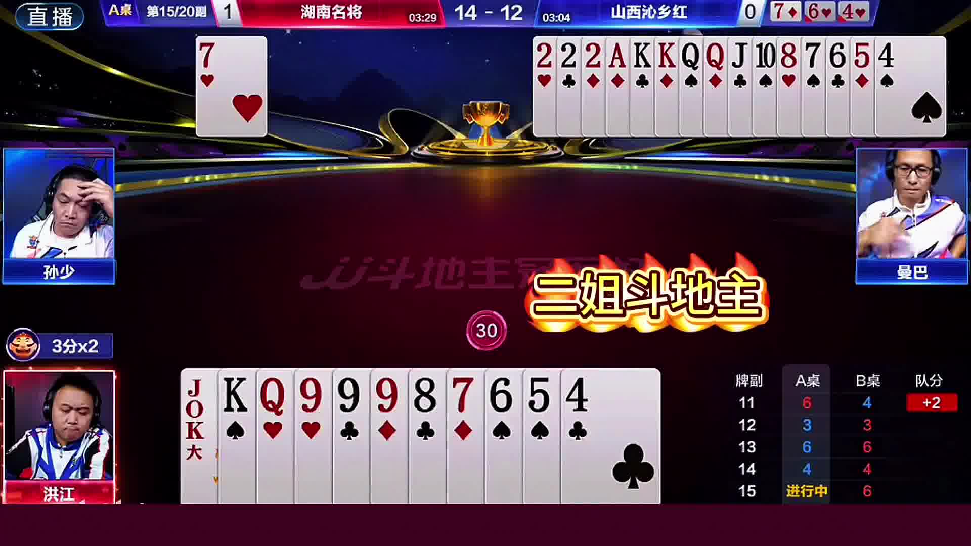 洪还绝对是狠人