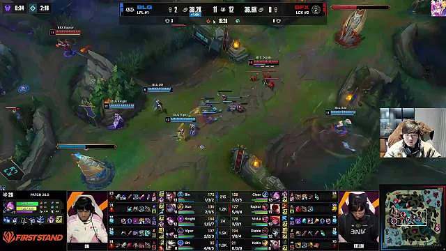 哥哥泼冷水：BFX打成这吊样，BLG跟他们打满五把也有问题，后面好好玩一下！

BFX这个队，AD确