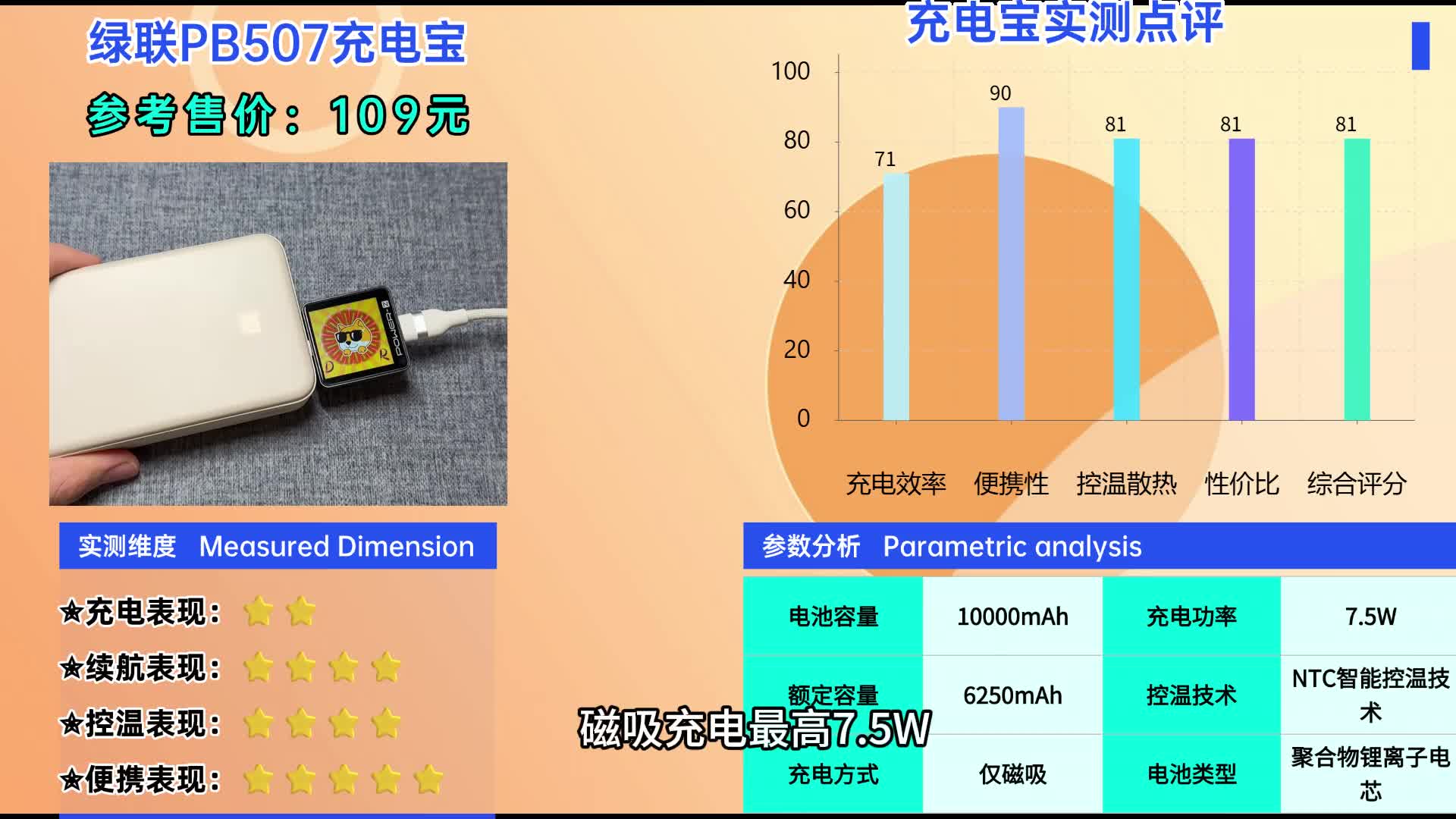 买充电宝买什么牌子的好？2026年性价比高充电宝选购指南与实用技巧！