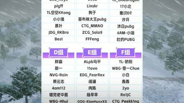 大司马杯参赛名单终于公布，你最看到谁能夺冠？