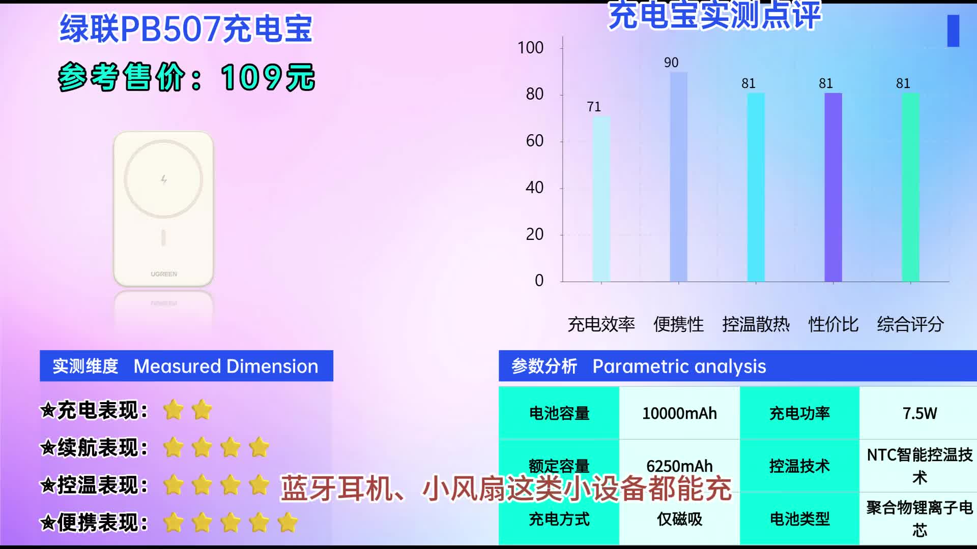 什么充电宝质量最好，耐用性价比高？用户实测推荐，闭眼入不踩雷