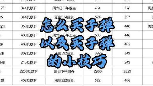 怎么只通过倒子弹，就做到十个亿资产？