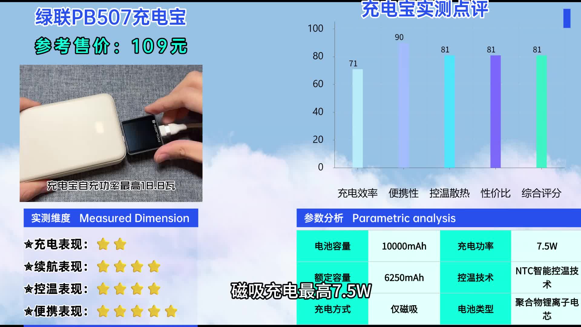 手机充电宝什么牌子最好最耐用？十大耐用充电宝推荐排行榜，充电快能上飞机