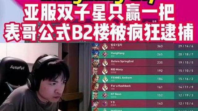 曾经的亚服双子星hanghang和cxy双排只赢一把，表哥公式化b2楼被疯狂逮捕拿下全场倒一！