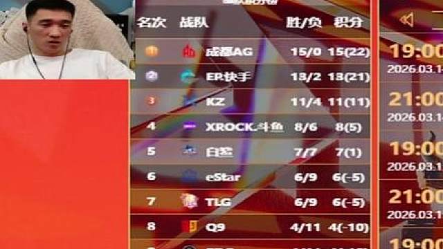 季后赛分析一下