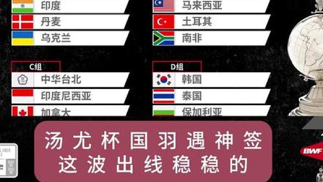 汤尤杯签表出炉，国羽这次稳了！