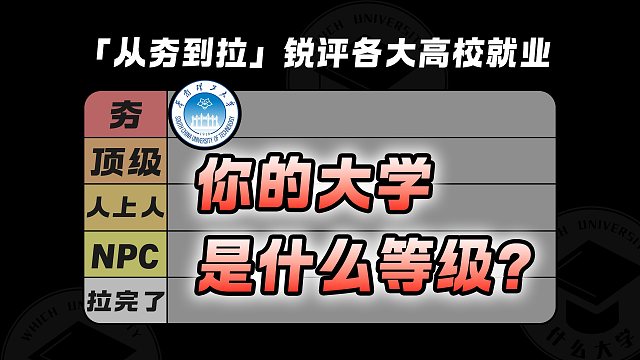 华南理工大学：中国好就业大学