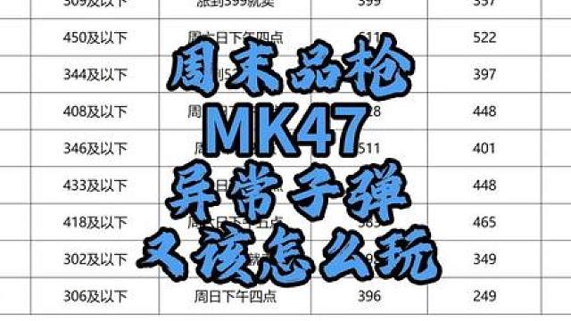 怎么跟主播一样，只通过倒子弹就做到8.5个亿的纯币