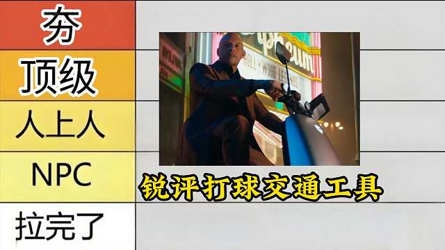 从夯到拉锐评打球交通工具，你是夯是拉呢？