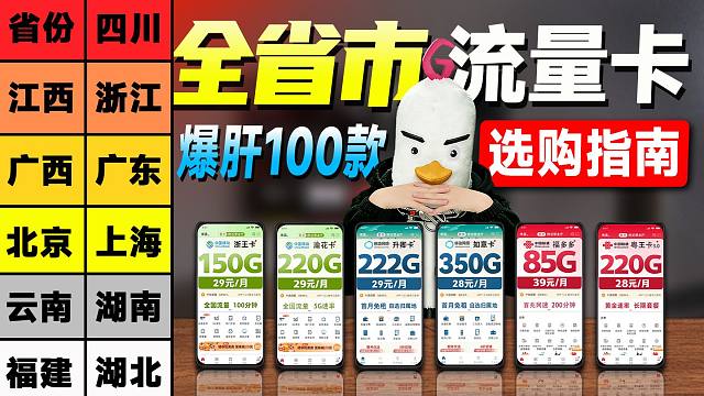 【建议收藏】爆肝3个月！2026年全省市流量卡全方位测评！5分钟告诉你，今年各个地区流量卡推荐哪一款