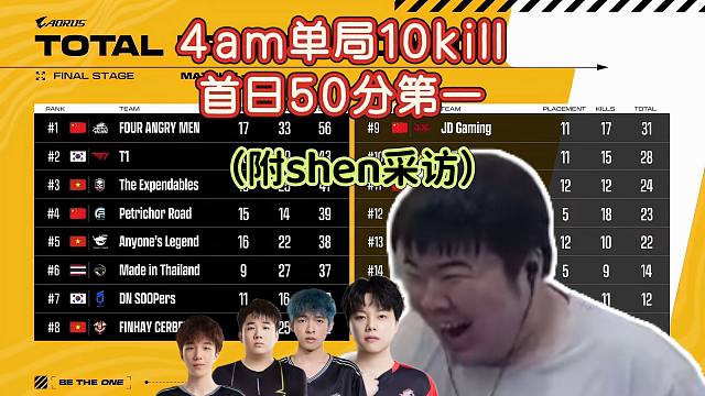 【2026PGS1（决赛）】4am单局10kill，单日50分获第一，战神太空人火力全开，GODV深