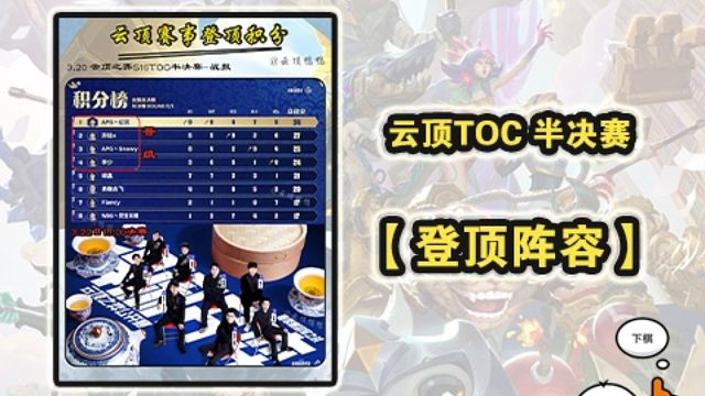 S16云顶toc半决赛登顶战报，决战在即