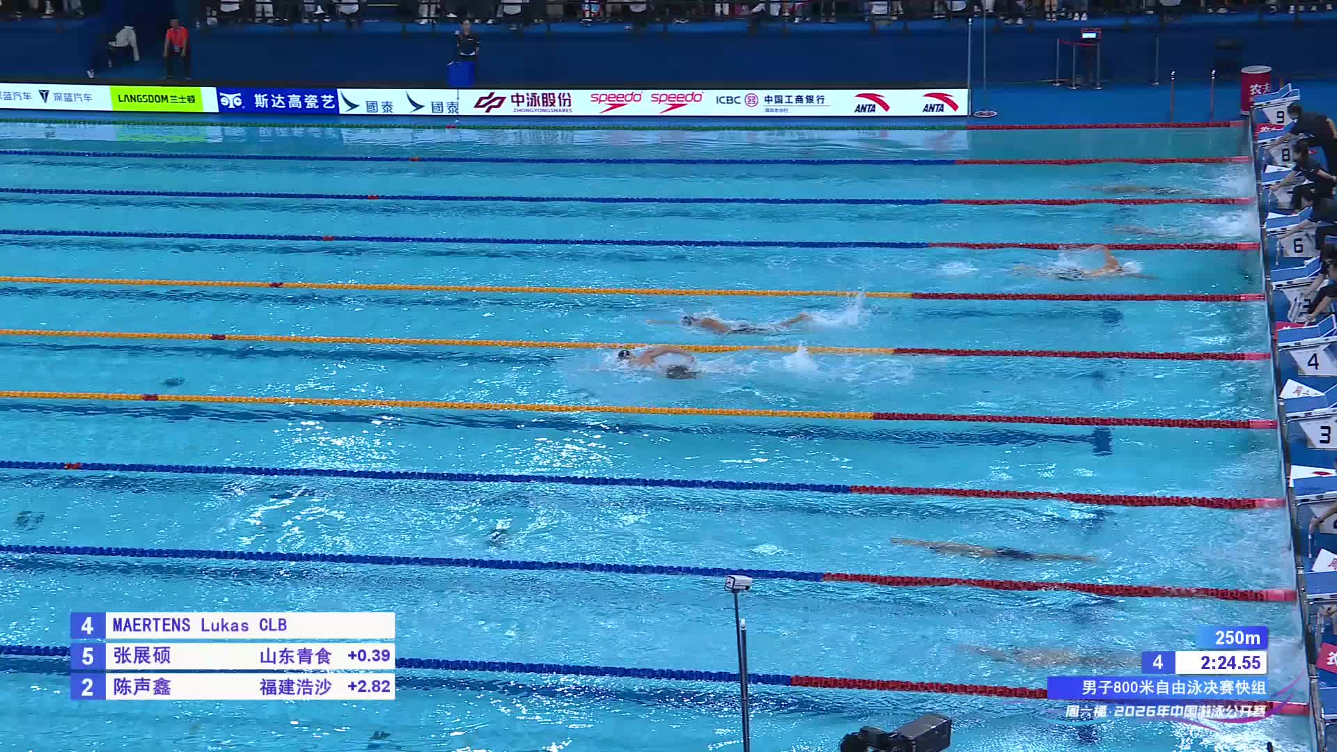 张展硕 男子800米自由泳 中国游泳公开赛