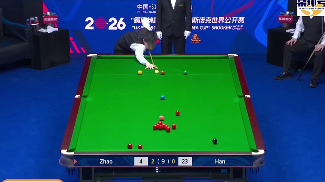 最新世界公开赛！赵心童连续两局轰破百 一杆清台！这状态又剑指冠军了吧#赵心童 #玉山公开赛 #世界公