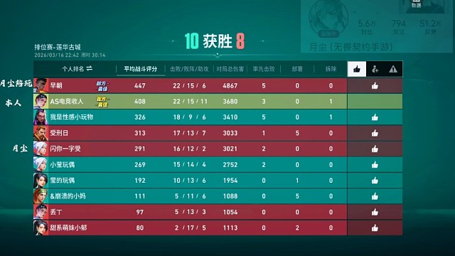 请粉丝们让月尘为他的club和粉丝们“辩解”吧