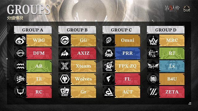 【回放】COA9全球总决赛小组赛抽签仪式