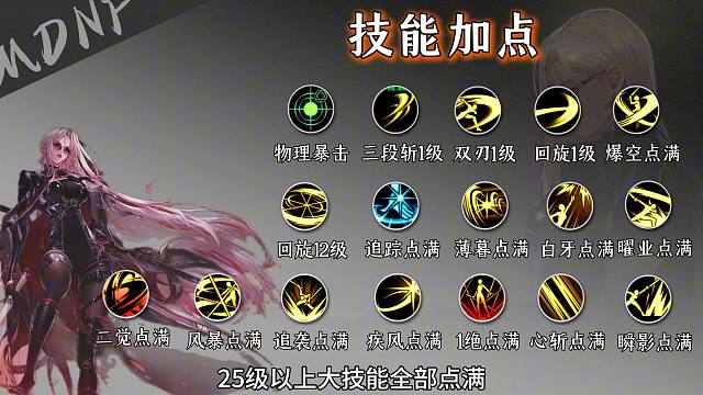 女鬼剑之首刃影的全方位玩法攻略，我将从装备搭配、技能加点、职业玩法、词条的选择带你一步一步从一个小白