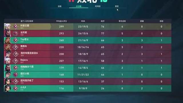 为什么朋友教不会你打瓦?——什么是知识诅咒?