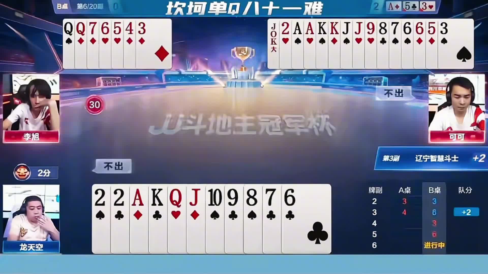 历经八十一难才取得最终的胜利