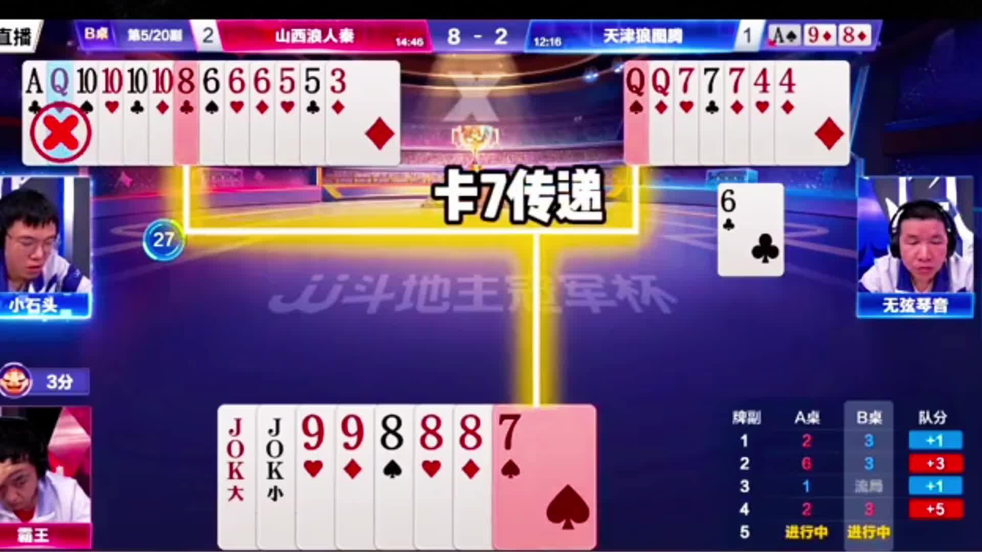 三8不明大