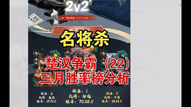 3月名将杀22模式，胜率排行榜分析