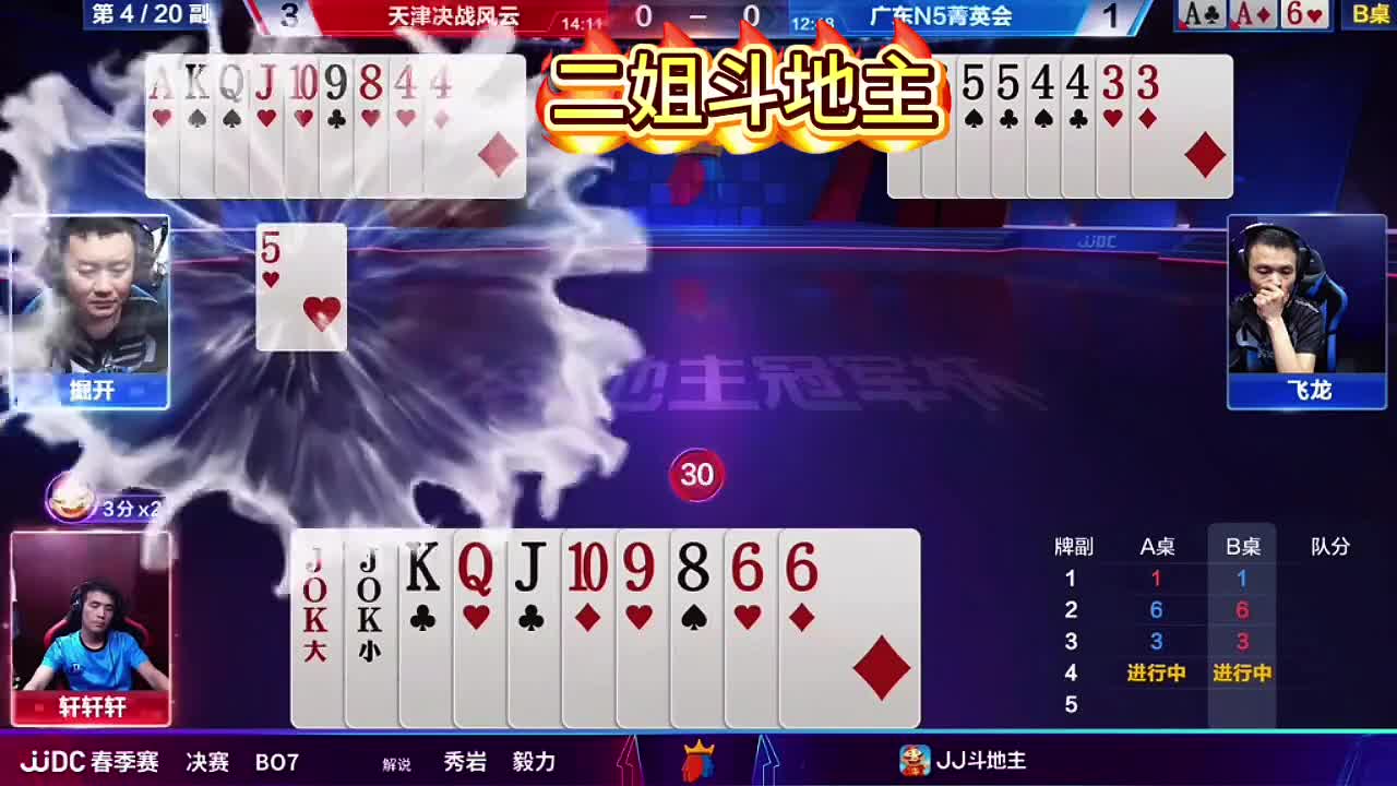 农民非常危险