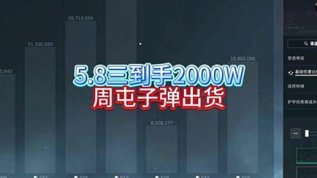 三角洲子弹价格大涨，子弹出货推荐，倒卖教学