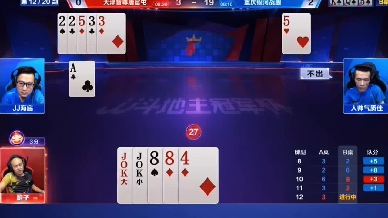 绝对是人才