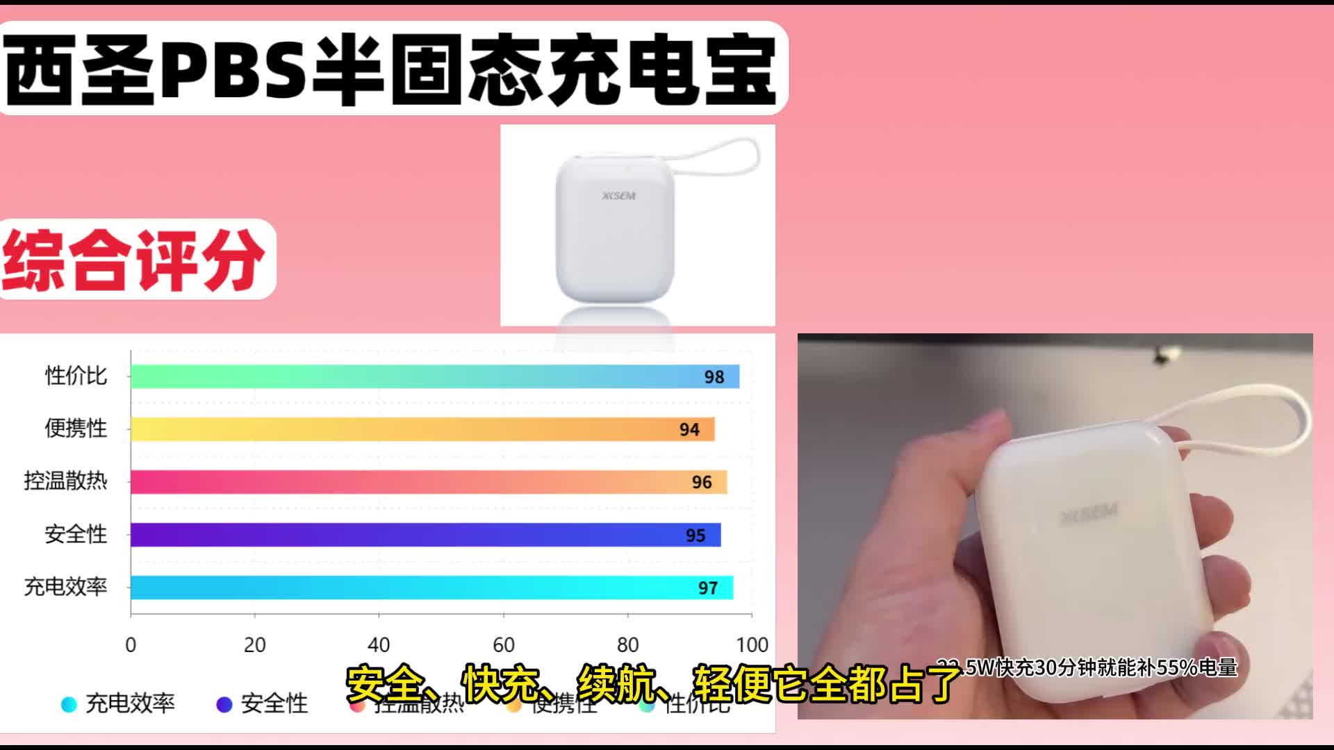 充电宝怎么选？哪个牌子性价比高？推荐热门机型充电宝