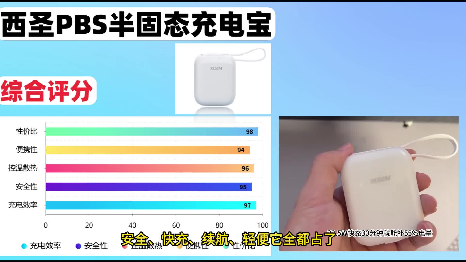 手机充电宝什么牌子的值得买？耐用、性价比高充电宝推荐