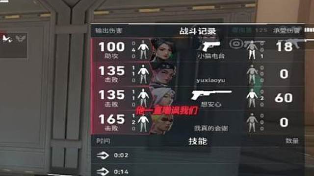 真来有力气的，你又不乐意了。