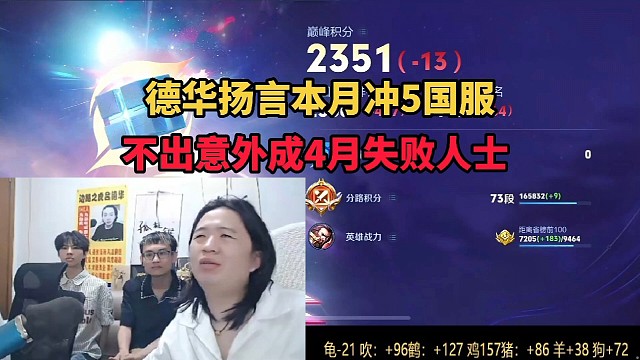 德华扬言本月冲5国服，不出意外成4月失败人士