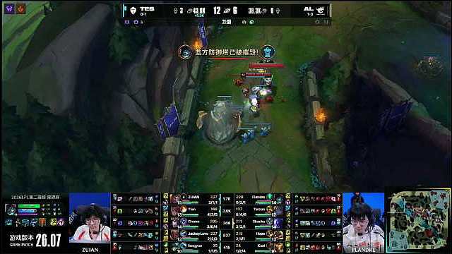 常规赛组内赛W1D2 

【AL 0:2 TES】恭喜 拿下第二局比赛胜利，赢下比赛！
【本局MVP