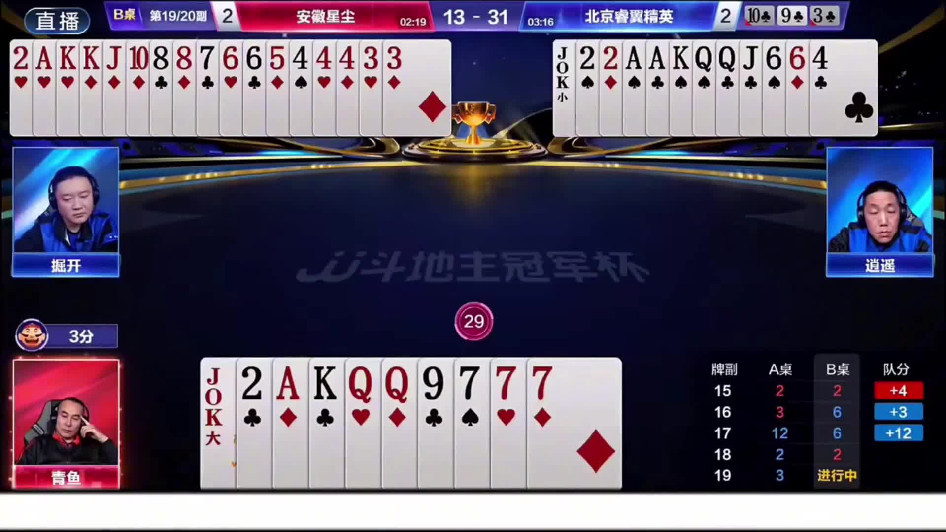 农民逍遥空卖对A把牌给同伴及时打明让掘开思路明确配合自己