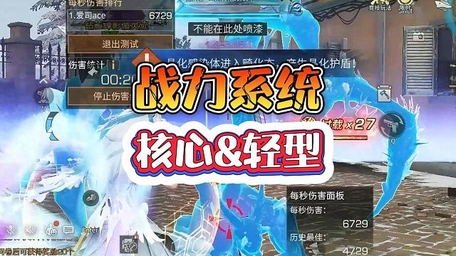 【战力】每周了解一个战力系统：核心&轻型